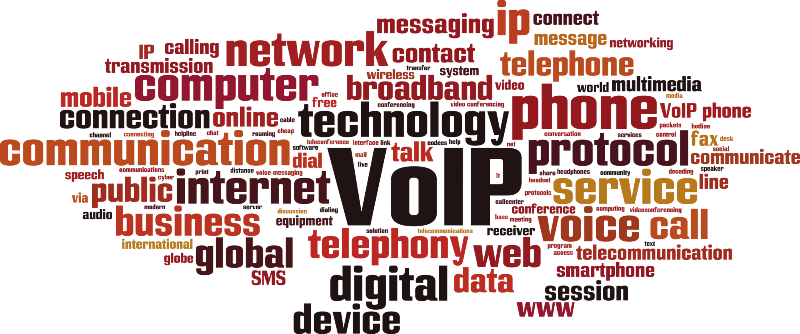 VOIP