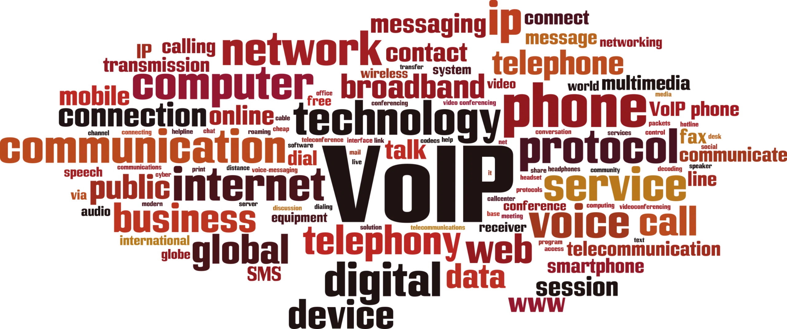 VOIP